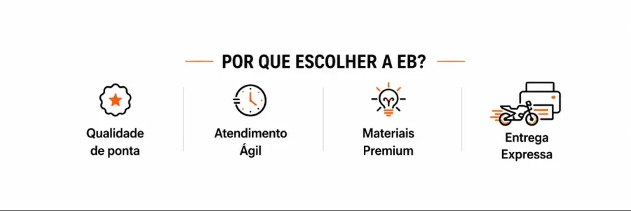 Seção Por que escolher a EB com os destaques Qualidade de ponta, Atendimento Ágil, Materiais Premium e Entrega Expressa.